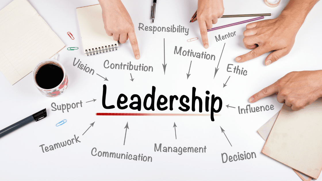 Leadership Situationel 1